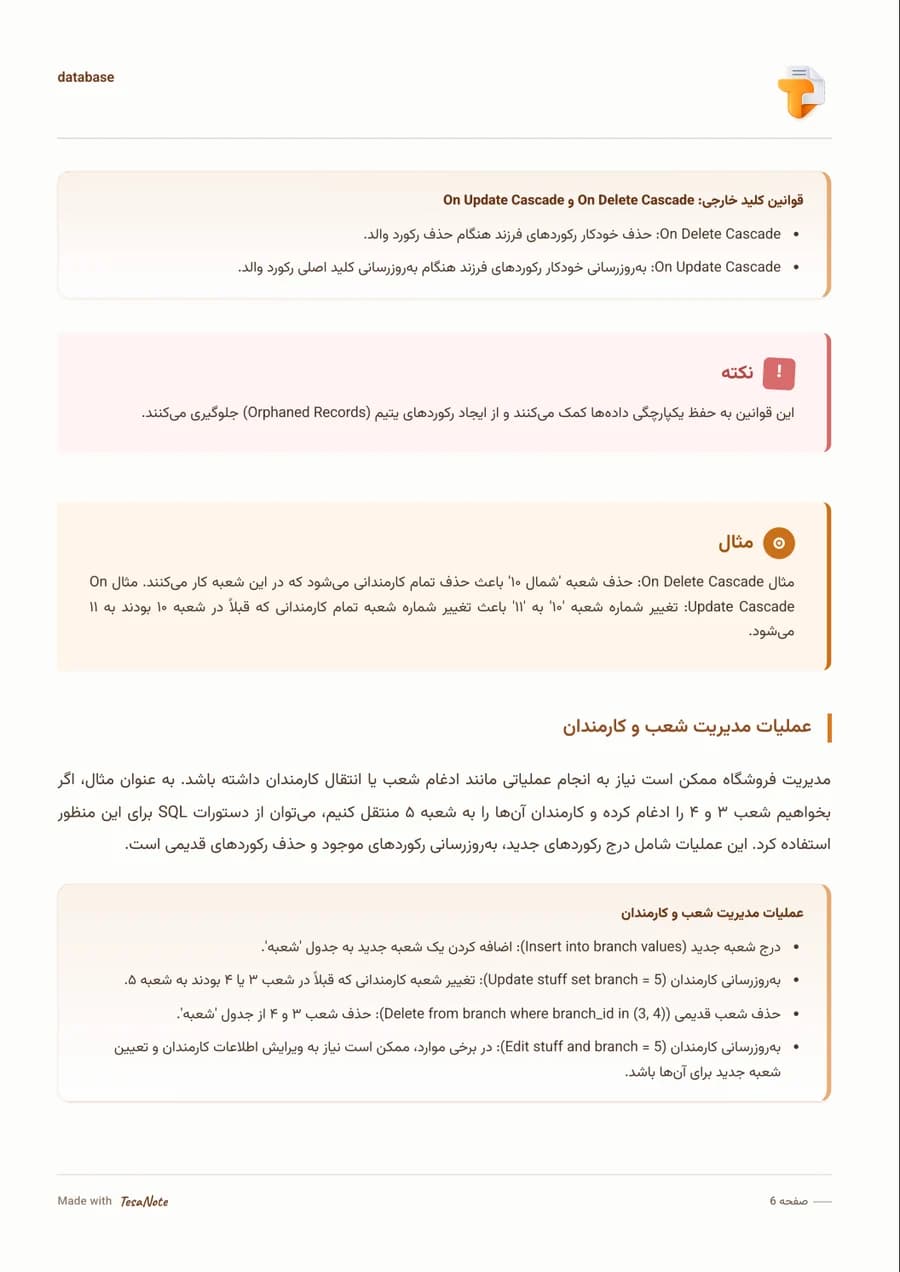 نمونه صفحه اول جزوه تولید شده با تسانت